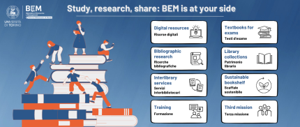 Elenco dei servizi della BEM